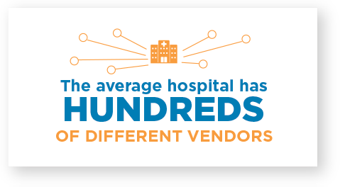The average hospital has hundreds of different vendors
