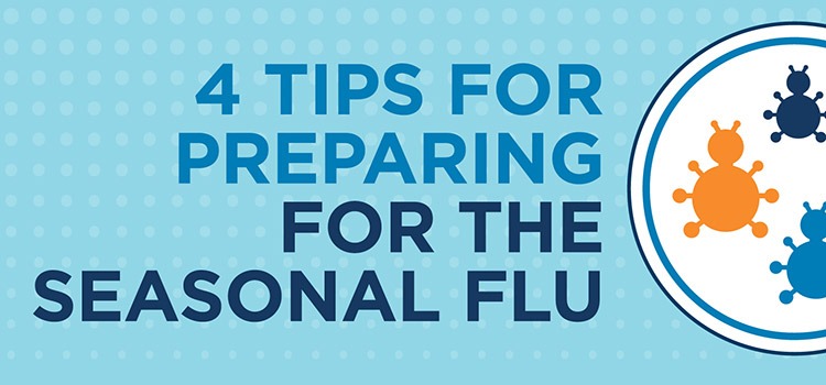 2020-21 flu season - infection prevention