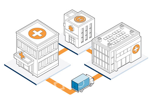 Agile Inventory Management Graphic showing optimally connected healthcare facilities using Agiliti services