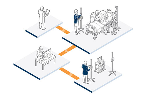 Equipment Value Management Graphic showing optimally connected hospital departments using Agiliti services