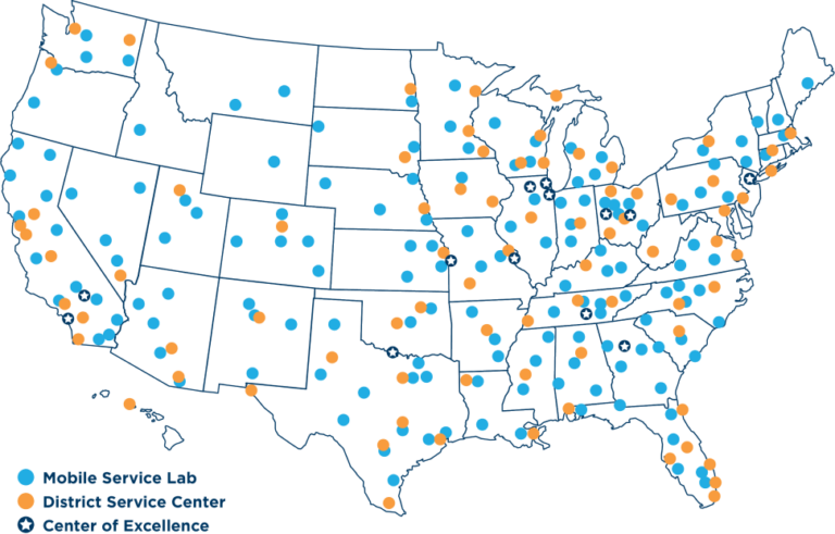 service network map