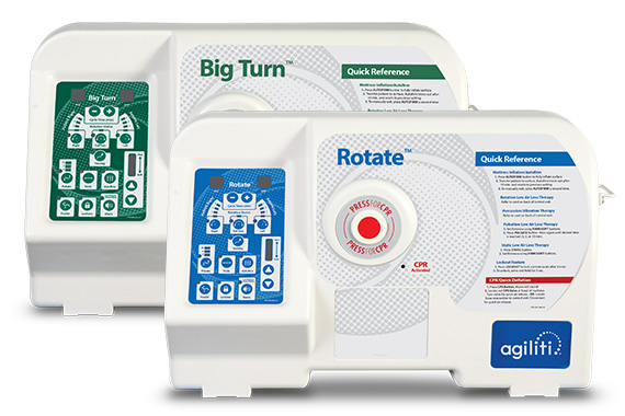 Rotate and Big Turn support surface controllers