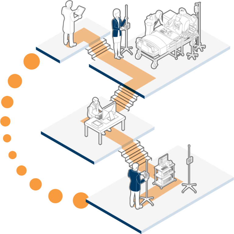 Unlock savings in your facility illustration