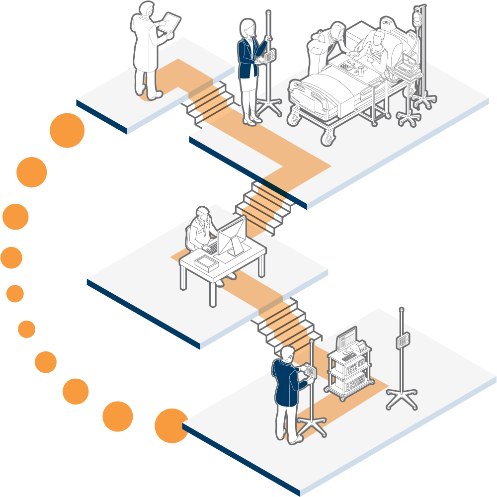 Unlock savings in your facility illustration