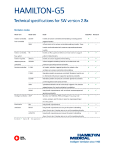 spec sheet
