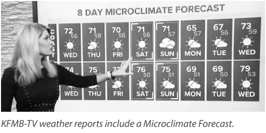 KFMB-TV weather reports include a microclimate forecast